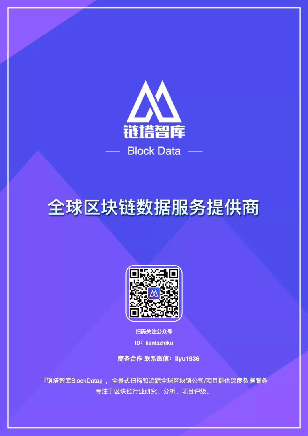 币安合约研究报告 |链塔智库