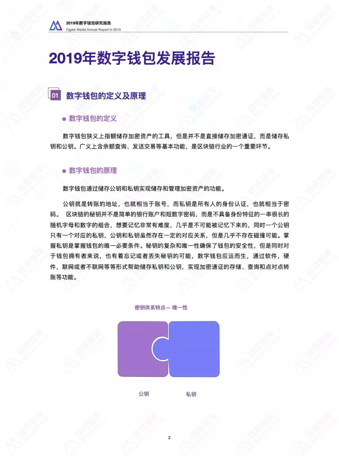 2019数字钱包研究报告
