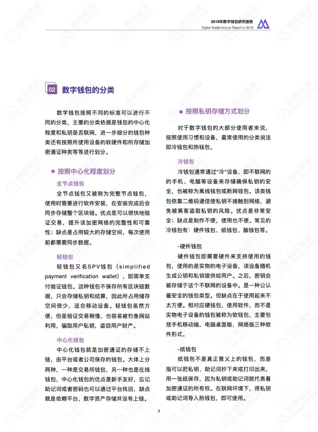 2019数字钱包研究报告