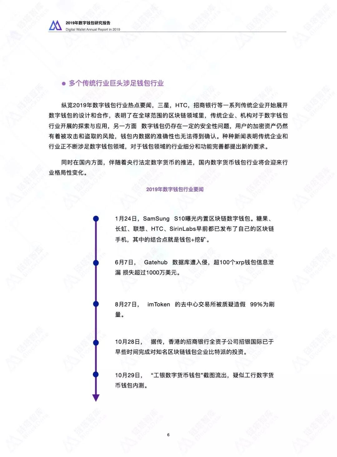 2019数字钱包研究报告