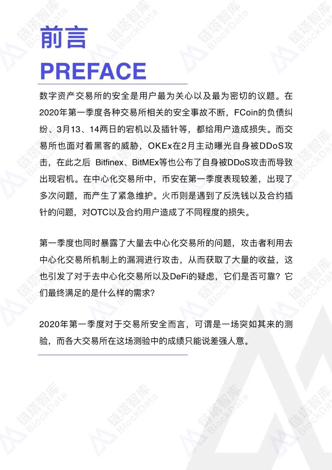 2020年Q1交易所安全报告