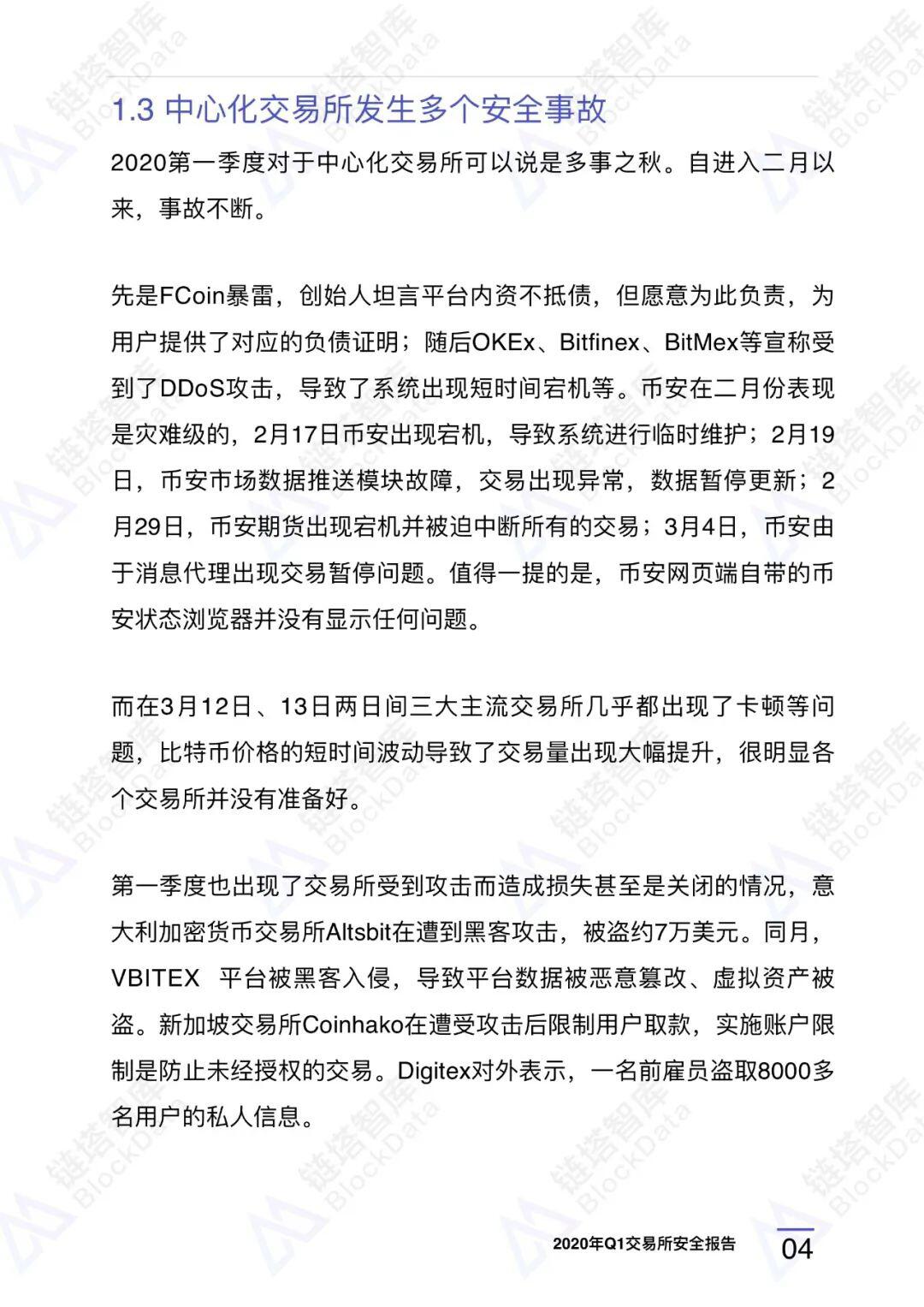 2020年Q1交易所安全报告