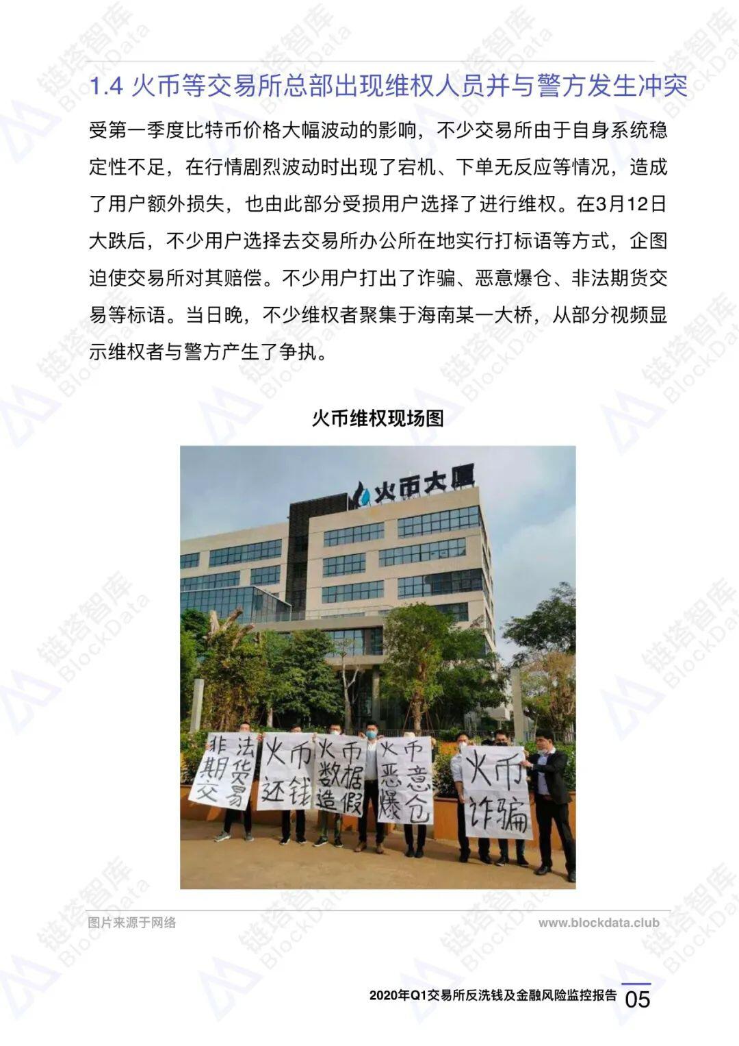 2020年Q1交易所安全报告