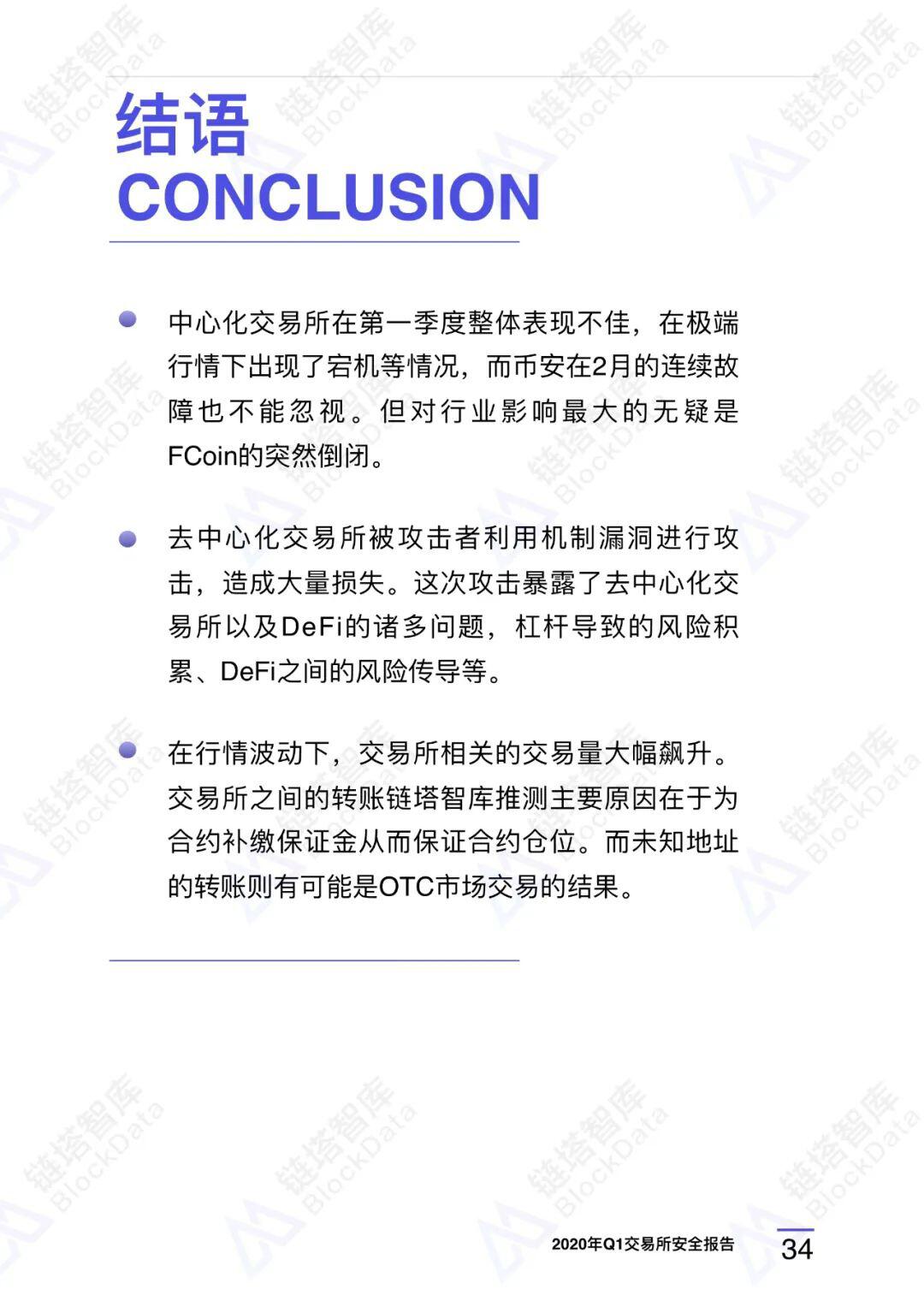 2020年Q1交易所安全报告