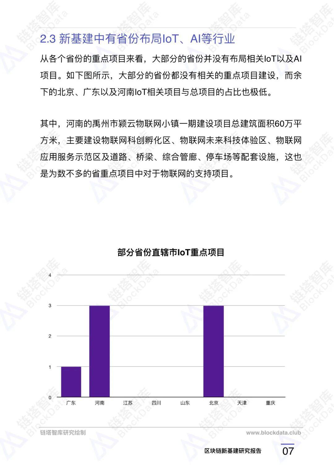 区块链新基建研究报告