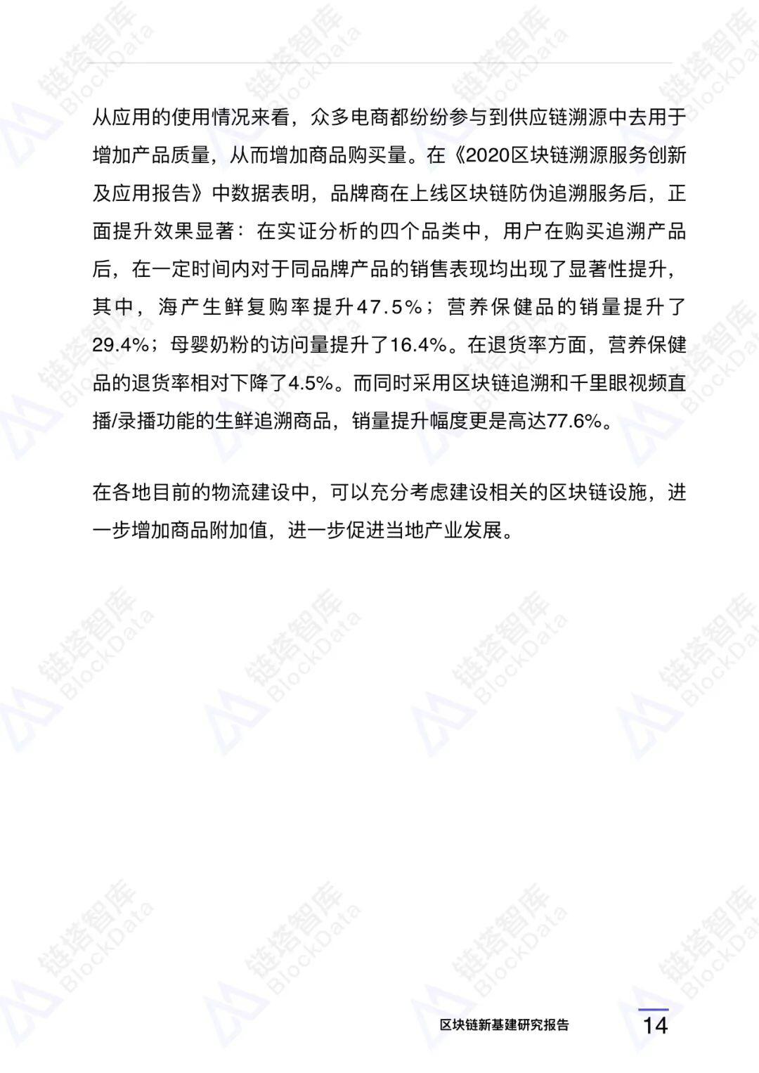区块链新基建研究报告