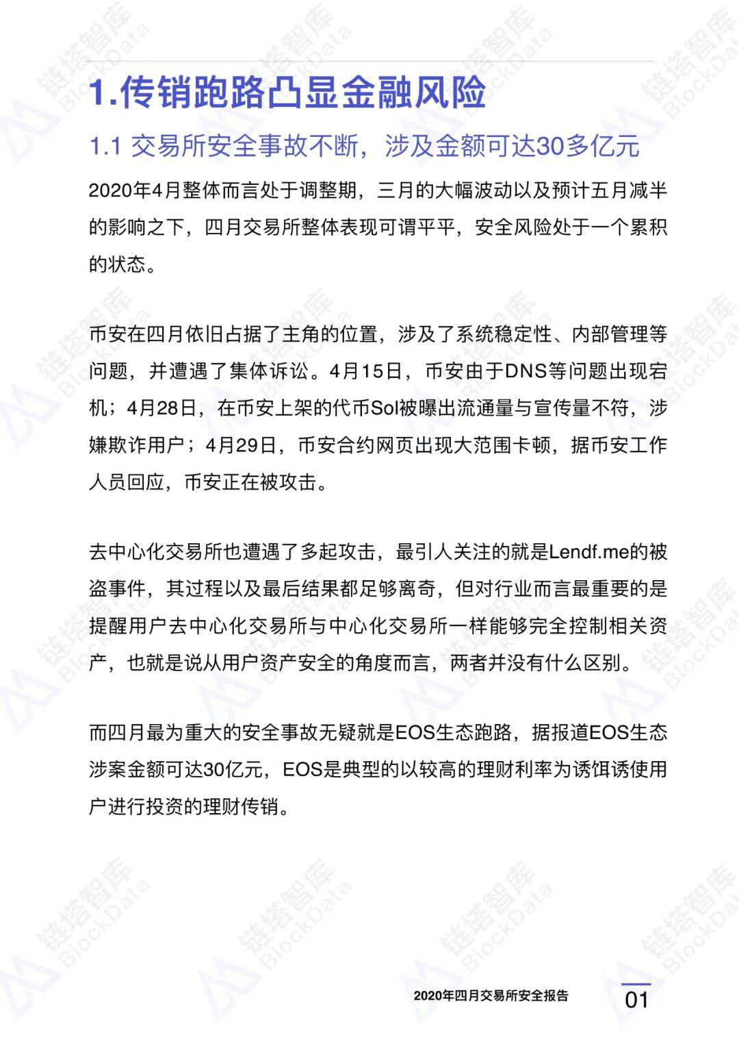 2020年四⽉交易所安全研报