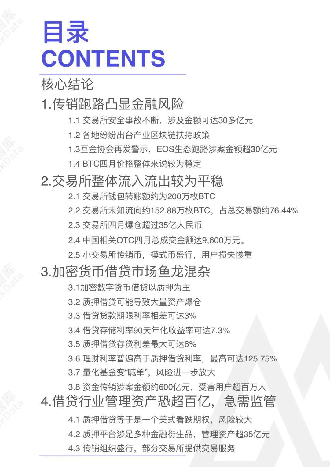 2020年四⽉交易所安全研报