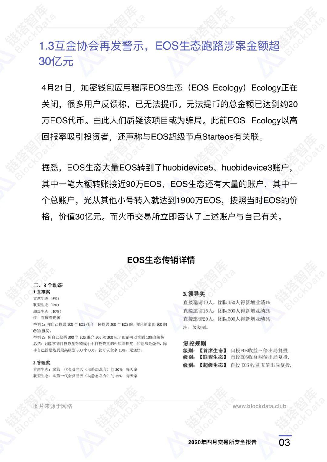 2020年四⽉交易所安全研报