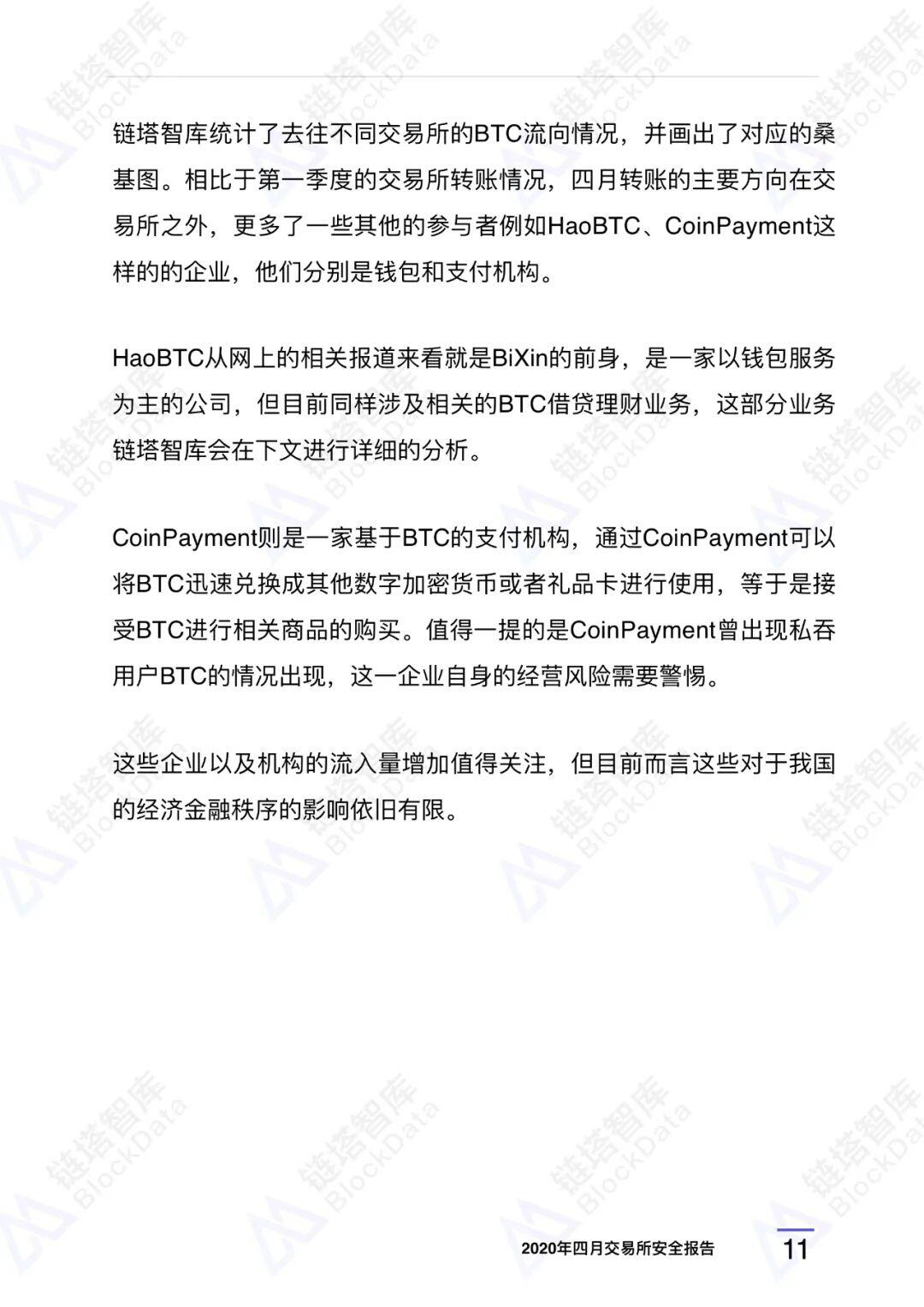 2020年四⽉交易所安全研报