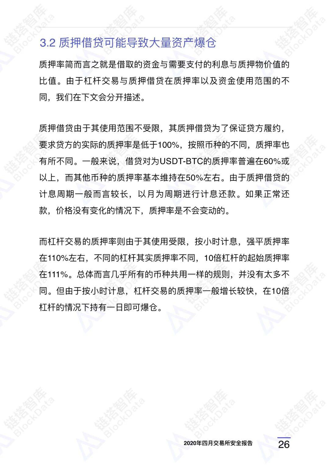 2020年四⽉交易所安全研报