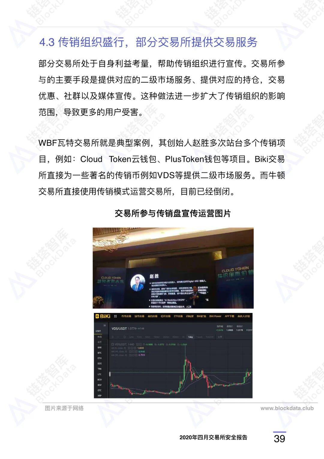 2020年四⽉交易所安全研报