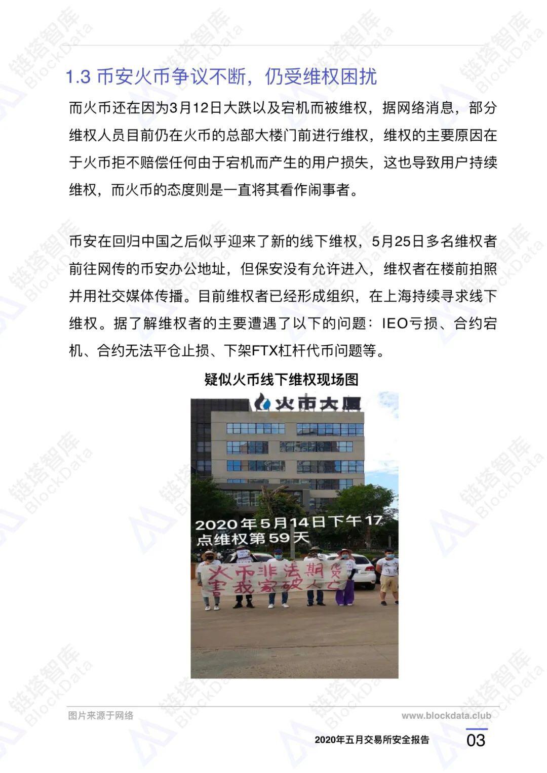 2020年五⽉交易所安全研报