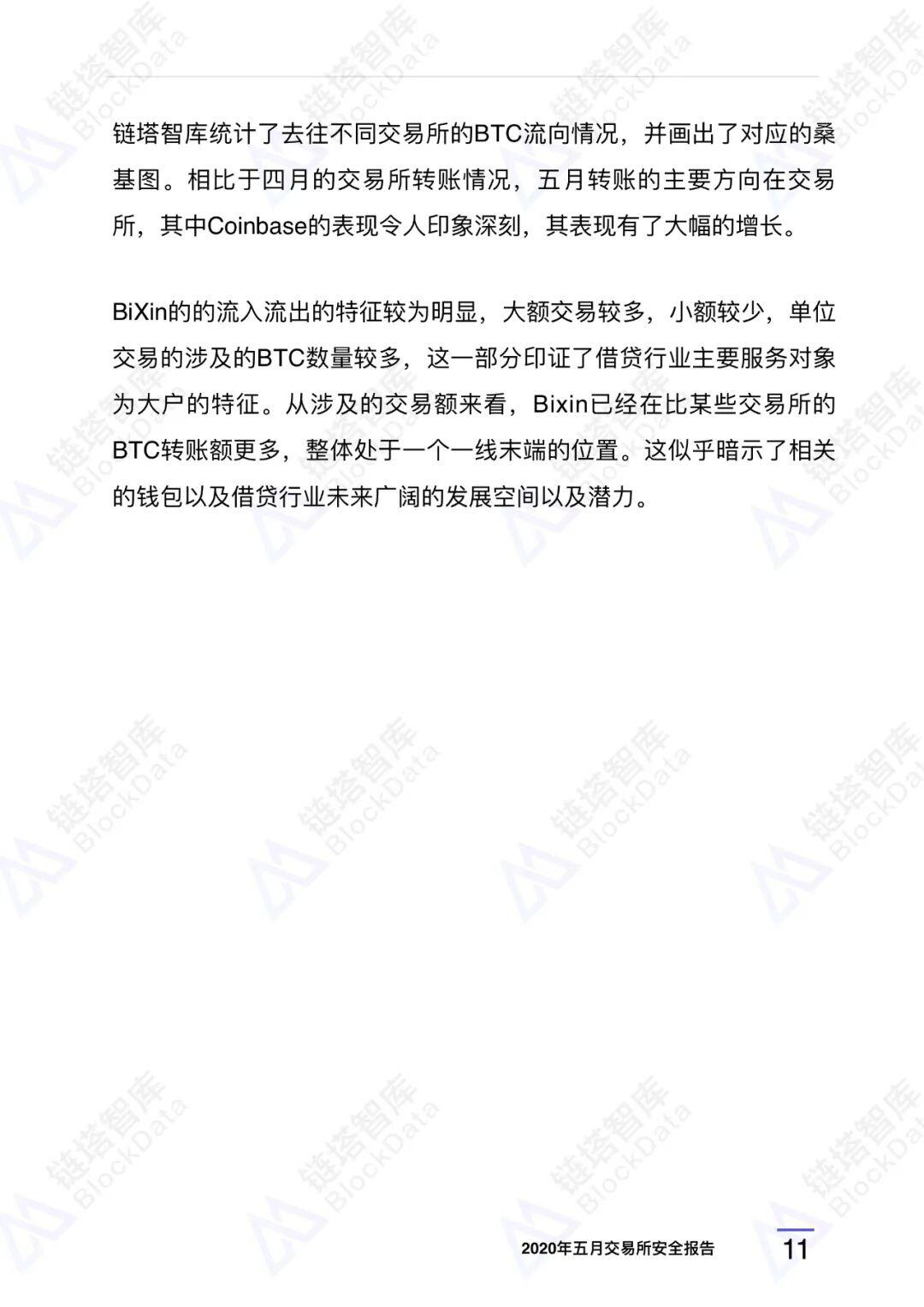 2020年五⽉交易所安全研报
