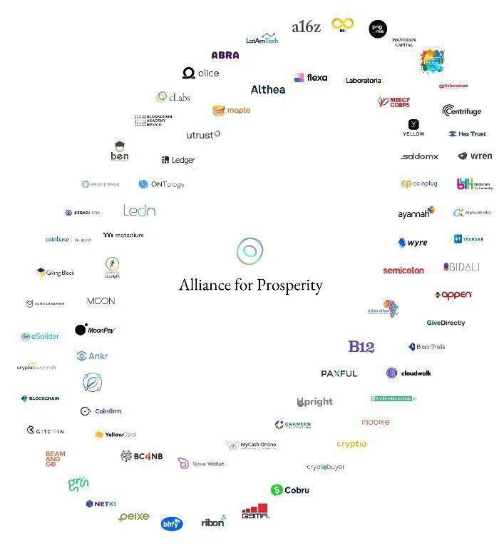对标 Facebook Libra 的开源支付网络 Celo 分析报告