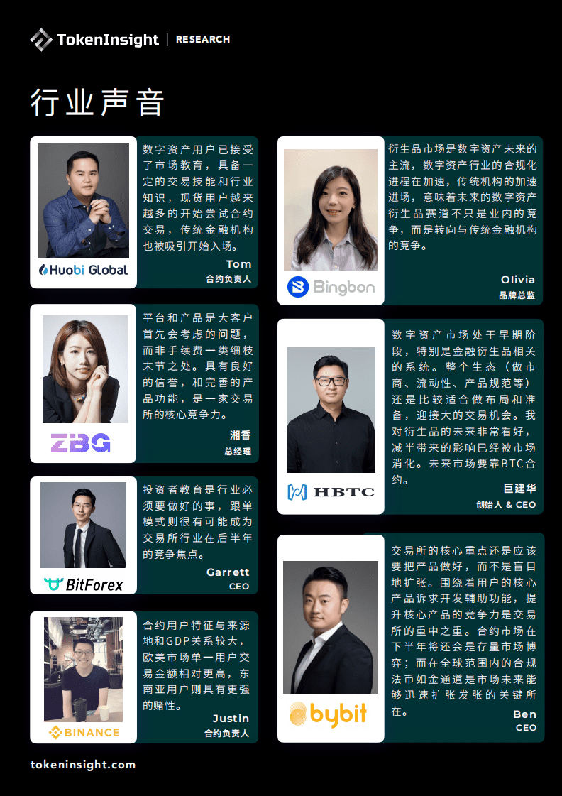 2020Q2数字资产衍生品交易所行业研究报告-Part2