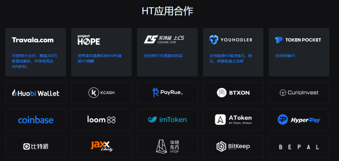 火币网(Huobi)交易所评估报告