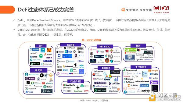 DeFi如何用代码驱动的未来新金融?