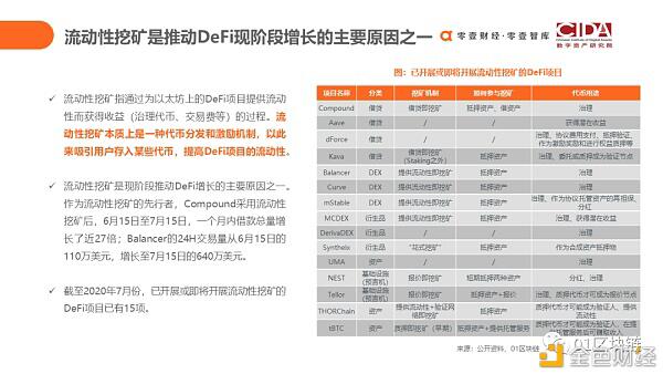 DeFi如何用代码驱动的未来新金融?