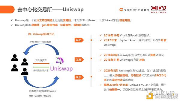 DeFi如何用代码驱动的未来新金融?
