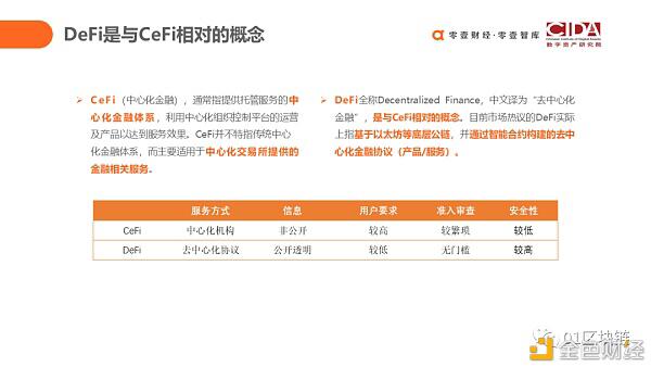 DeFi如何用代码驱动的未来新金融?