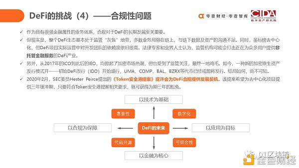 DeFi如何用代码驱动的未来新金融?