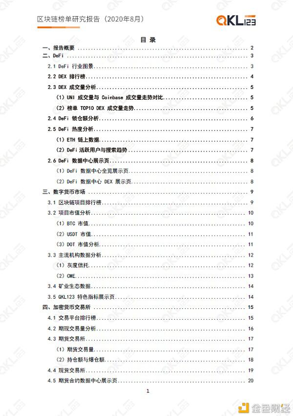 DeFi生态百花齐放 区块链榜单研究报告(2020年8月)