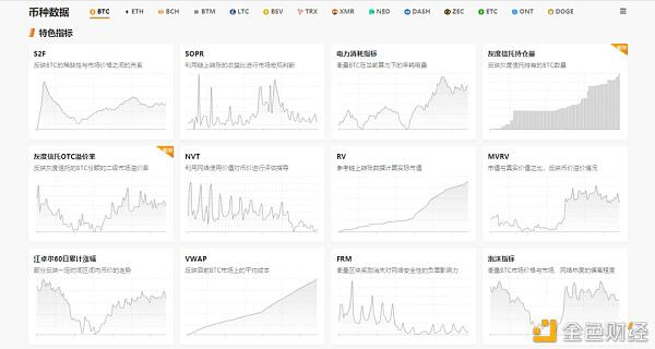 DeFi生态百花齐放 区块链榜单研究报告(2020年8月)