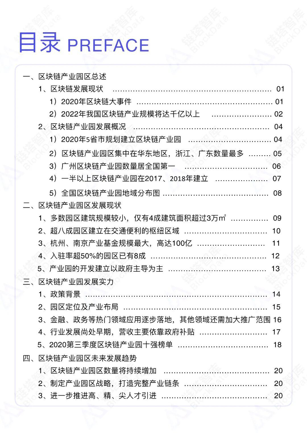 2020第三季度中国区块链产业园报告