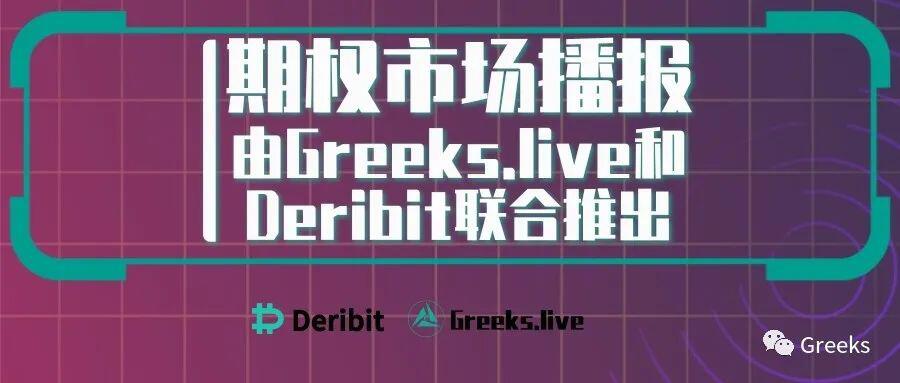 【Deribit期权市场播报】1011:Put/Call Ratio