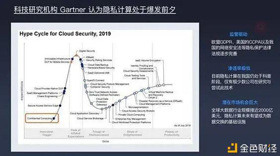 深度报告:Oasis Labs