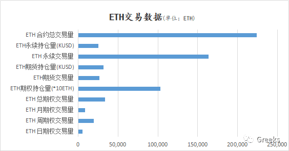 【Deribit期权市场播报】1016:风云诡谲