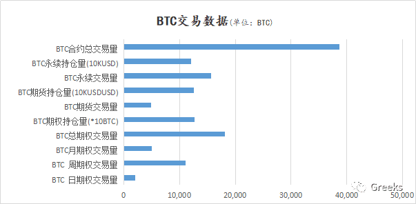 【Deribit期权市场播报】1017:戛然而止