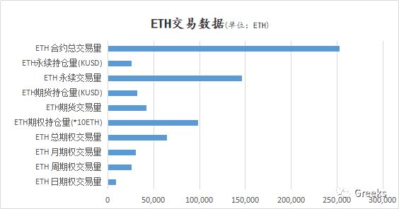 【Deribit期权市场播报】1017:戛然而止