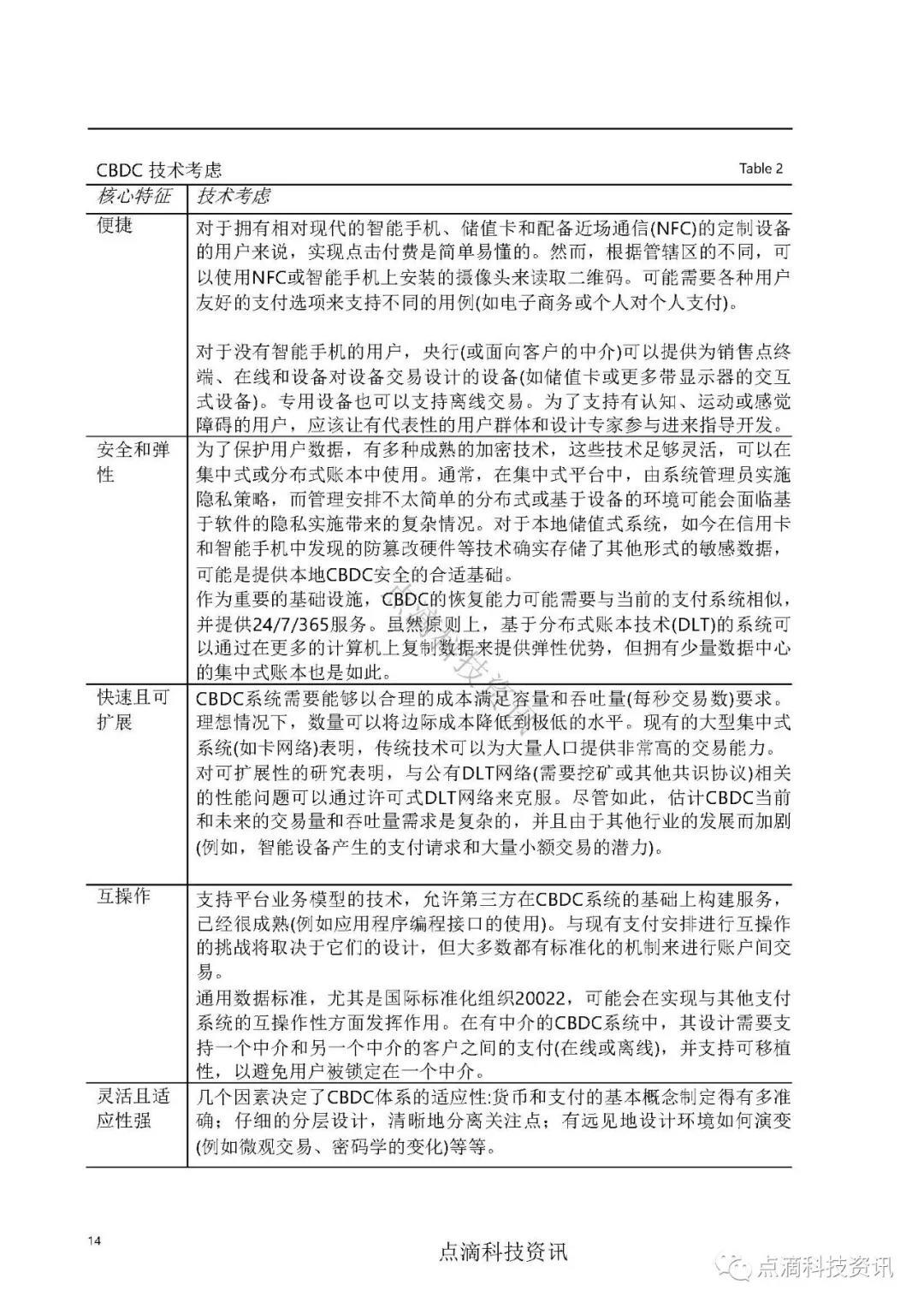 国际清算银行报告:中央银行数字货币—基本原则和核心特征