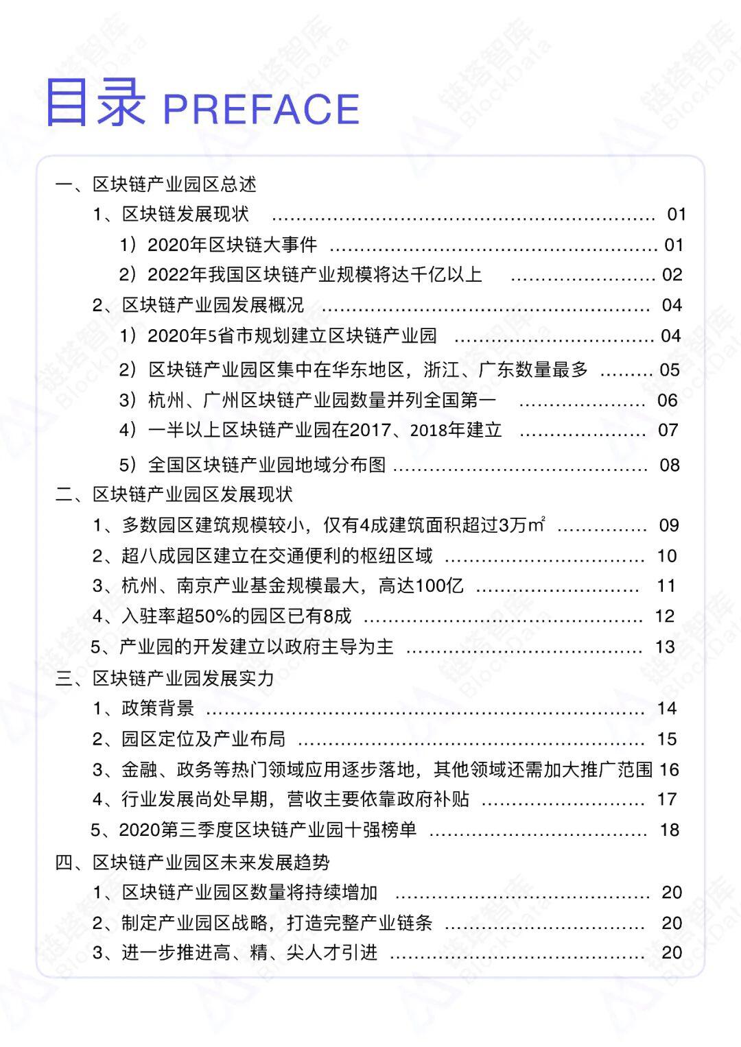 2020中国区块链产业园月度报告(10月)