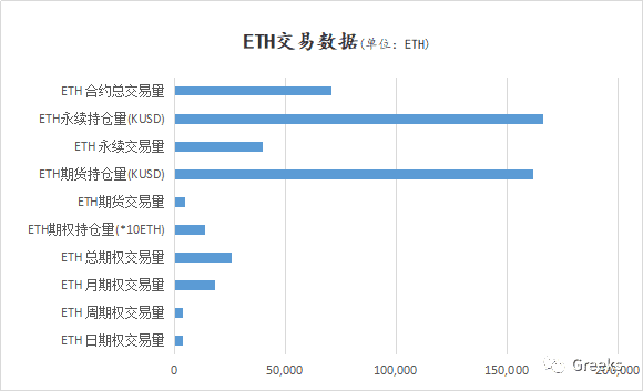 【Deribit期权市场播报】1028:1.9 Billion