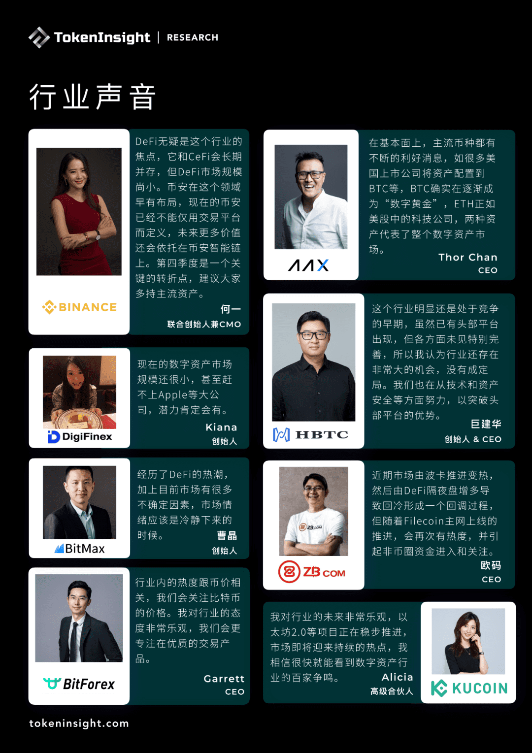 2020 Q3数字资产现货交易所行业研究报告 Part2