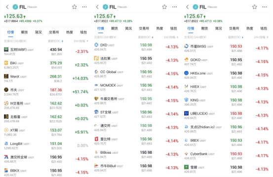 上线即砸崩的Filecoin,崩坏的不只是价格 | 研报