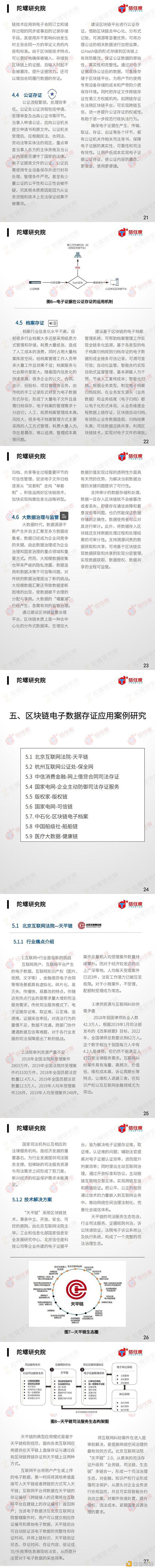 研报:《区块链司法存证应用报告》全文