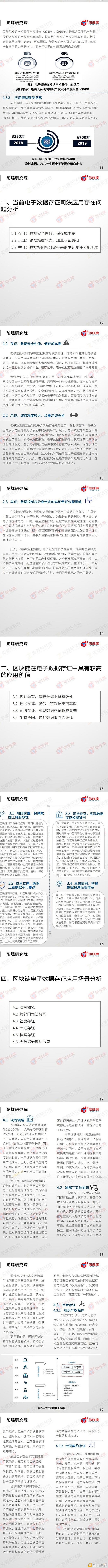 研报:《区块链司法存证应用报告》全文