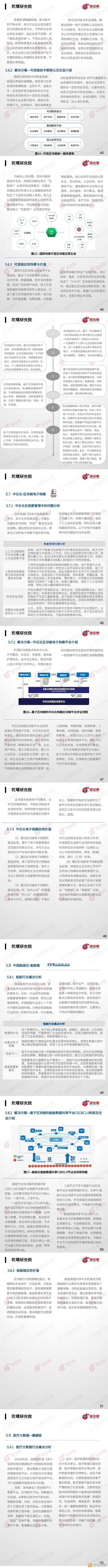 研报:《区块链司法存证应用报告》全文