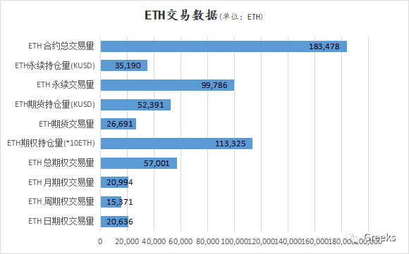 【Deribit期权市场播报】1115:波动下降