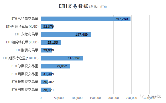 【Deribit期权市场播报】1117:工作日行情