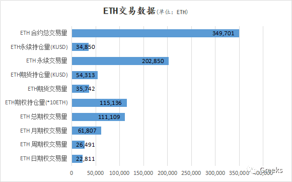 【Deribit期权市场播报】1121:IV起飞