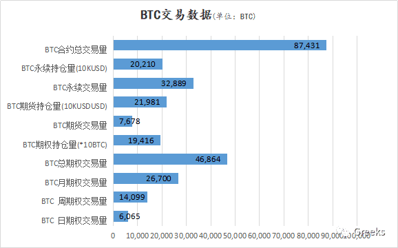 【Deribit期权市场播报】1121:IV起飞