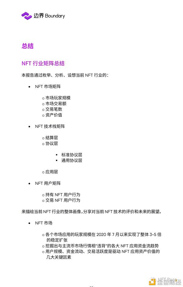 2020 NFT行业研究报告:NFT协议层 蓄势待发