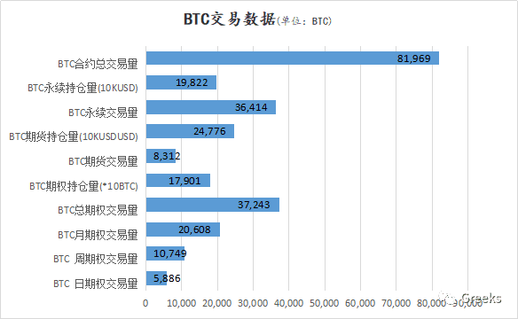 【Deribit期权市场播报】1128:IV跳水