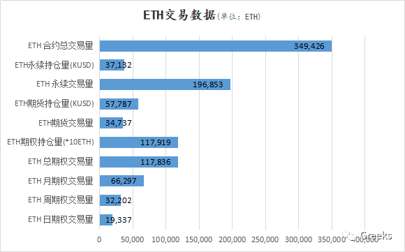 【Deribit期权市场播报】1128:IV跳水