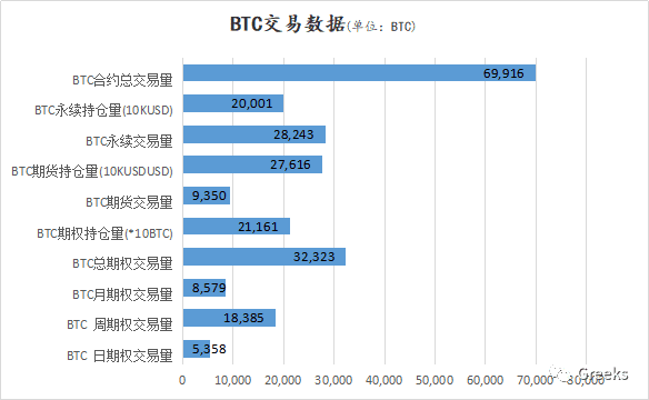 【Deribit期权市场播报】1203:IV跳水